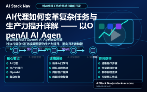 AI代理如何变革复杂任务与生产力提升详解 —— 以OpenAI AI Agents为例 特色图