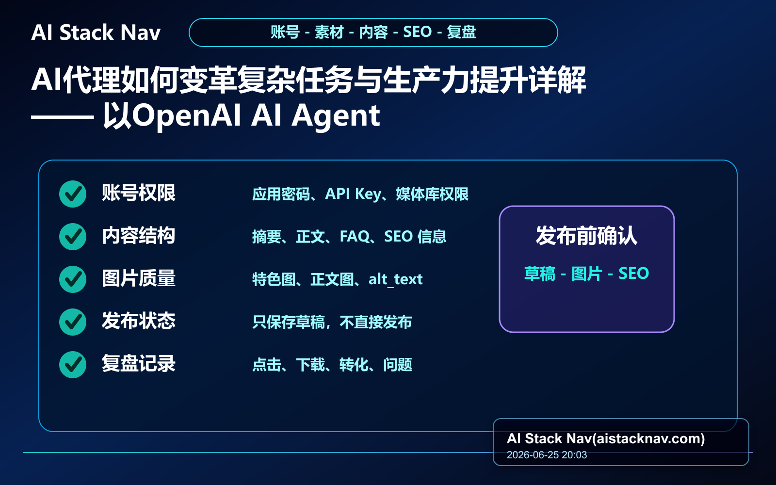 AI代理如何变革复杂任务与生产力提升详解 —— 以OpenAI AI Agents为例 教程插图 3