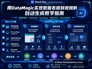 用DataMagic实现数据表格到视频的自动生成教学指南 特色图