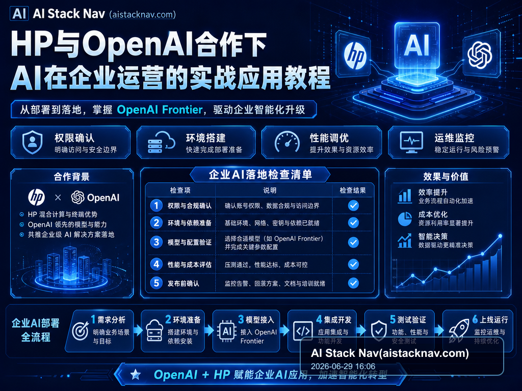 HP与OpenAI合作下AI在企业运营的实战应用教程 教程插图 2