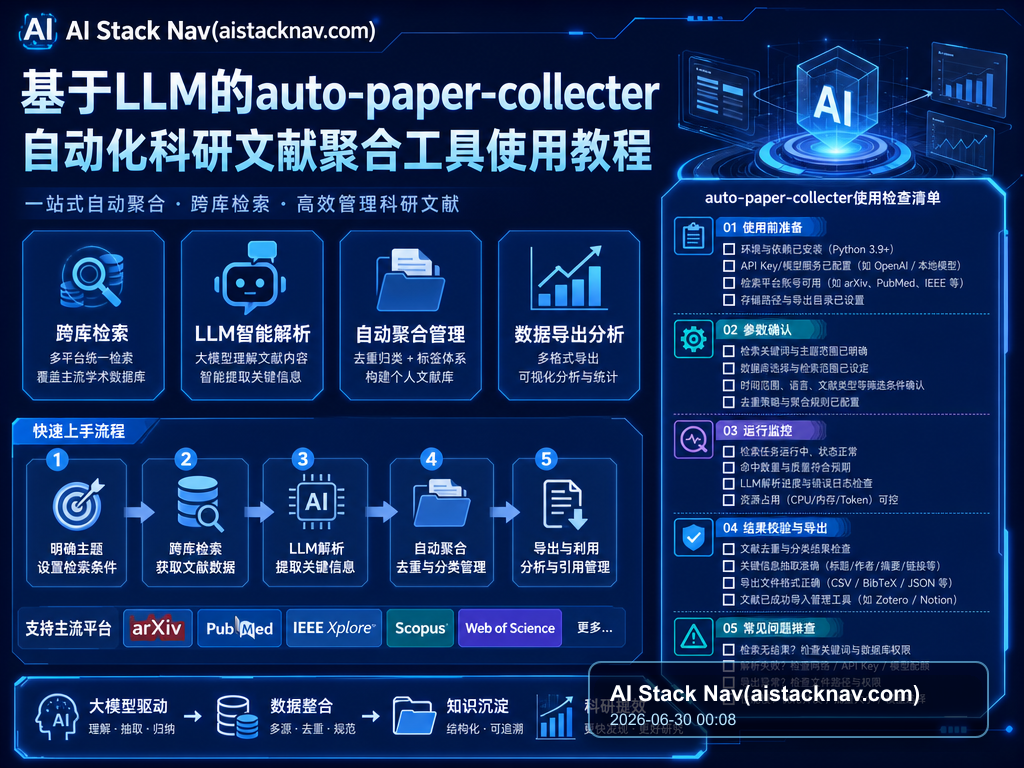 基于LLM的auto-paper-collecter自动化科研文献聚合工具使用教程 教程插图 2