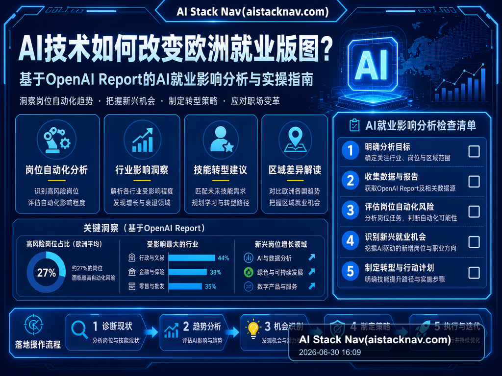 AI技术如何改变欧洲就业版图？基于OpenAI Report的AI就业影响分析与实操指南 教程插图 2