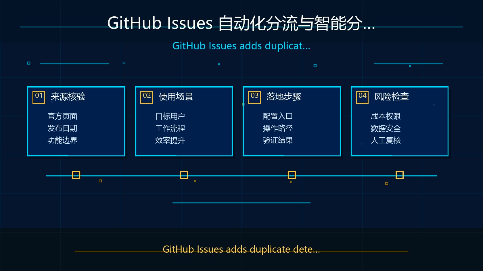 GitHub Issues 重复检测与 MCP 字段自动化实战