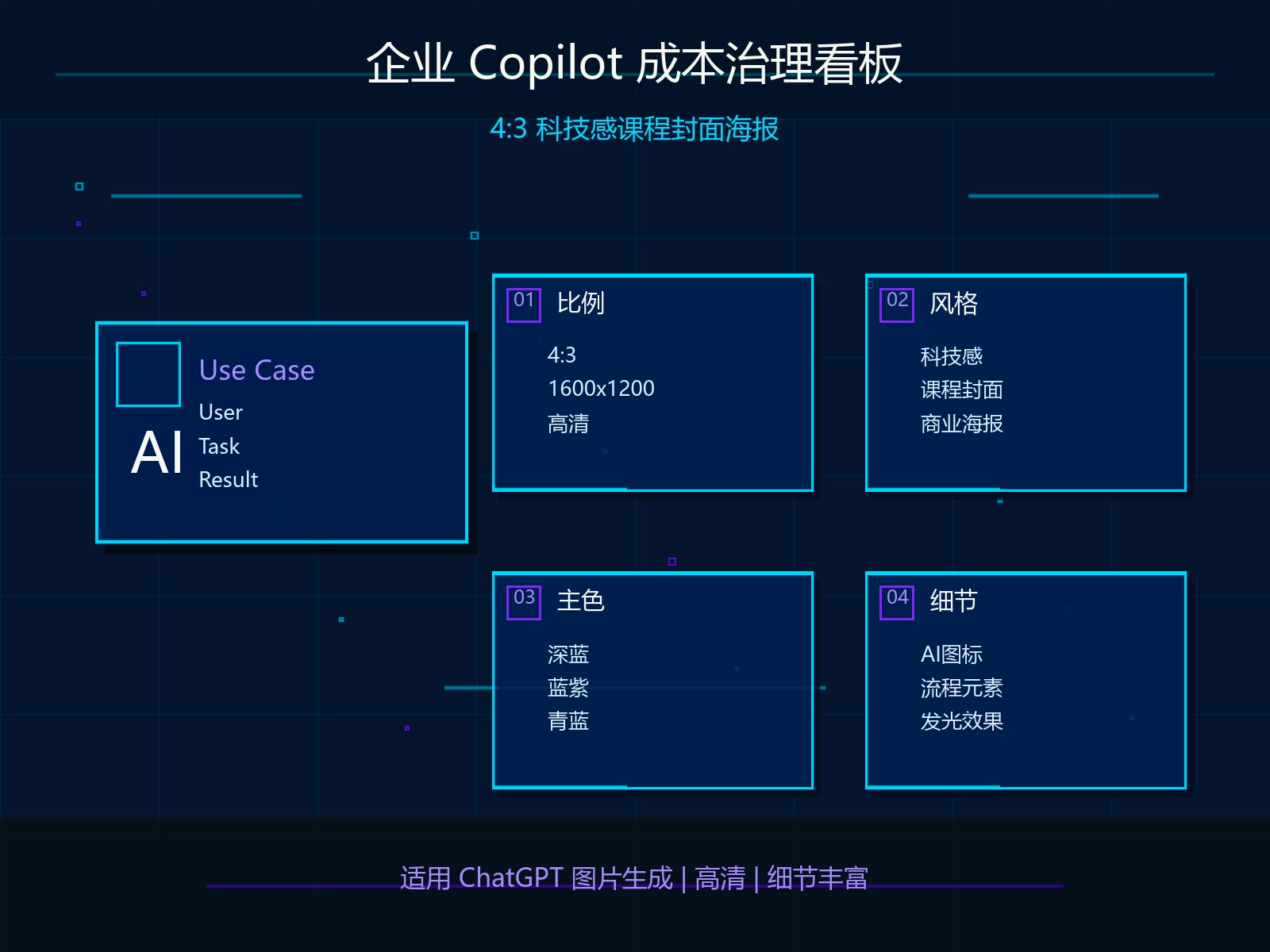 企业 Copilot 成本治理看板