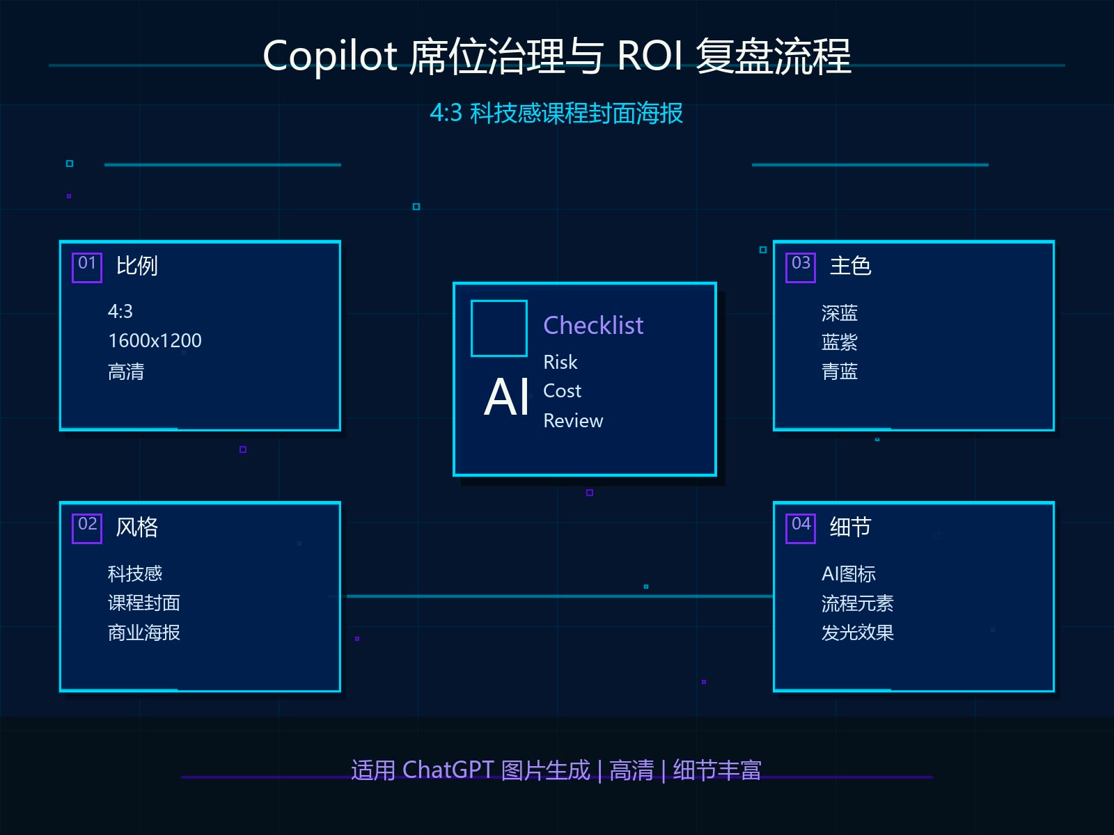 Copilot 席位治理与 ROI 复盘流程