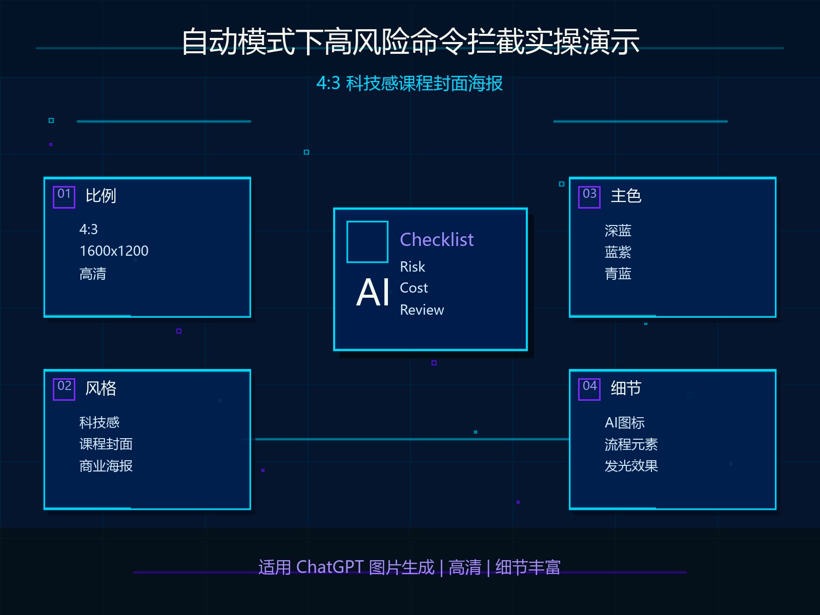 Claude Code 实战流程插图
