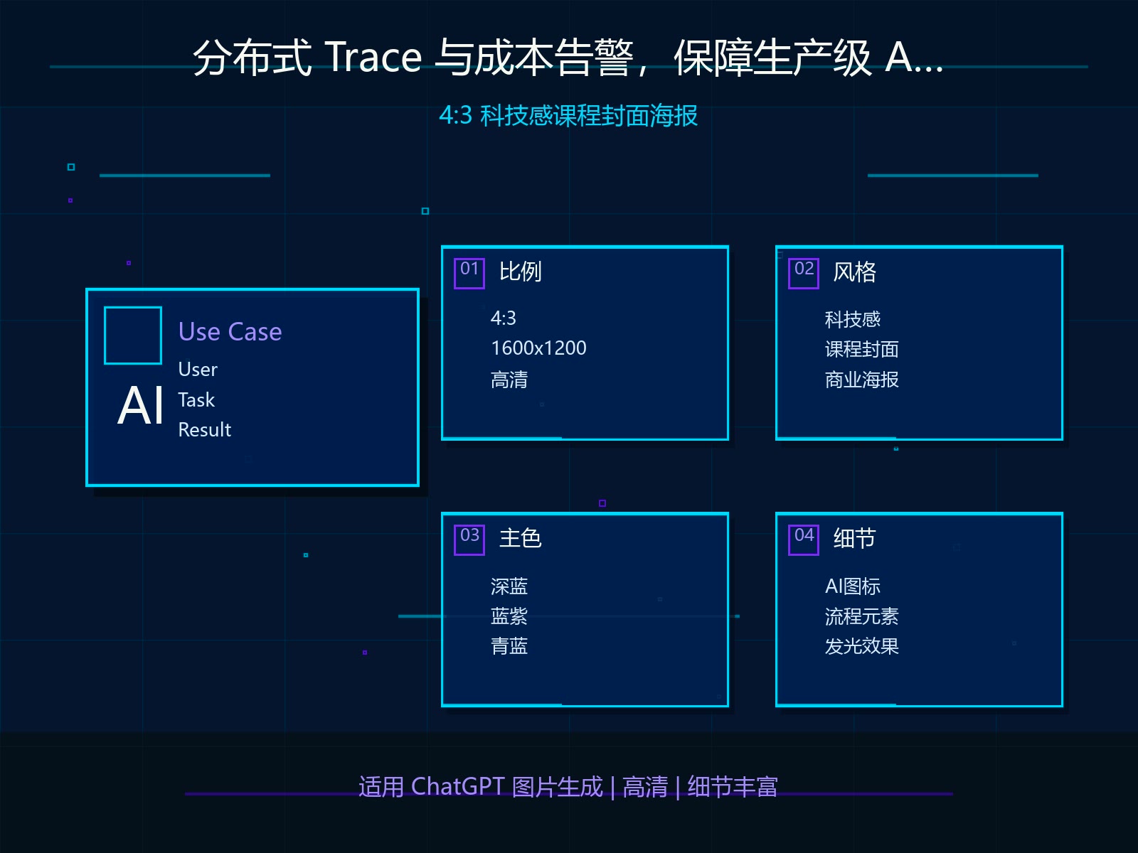 Foglamp 分布式 Trace 与成本监控插图