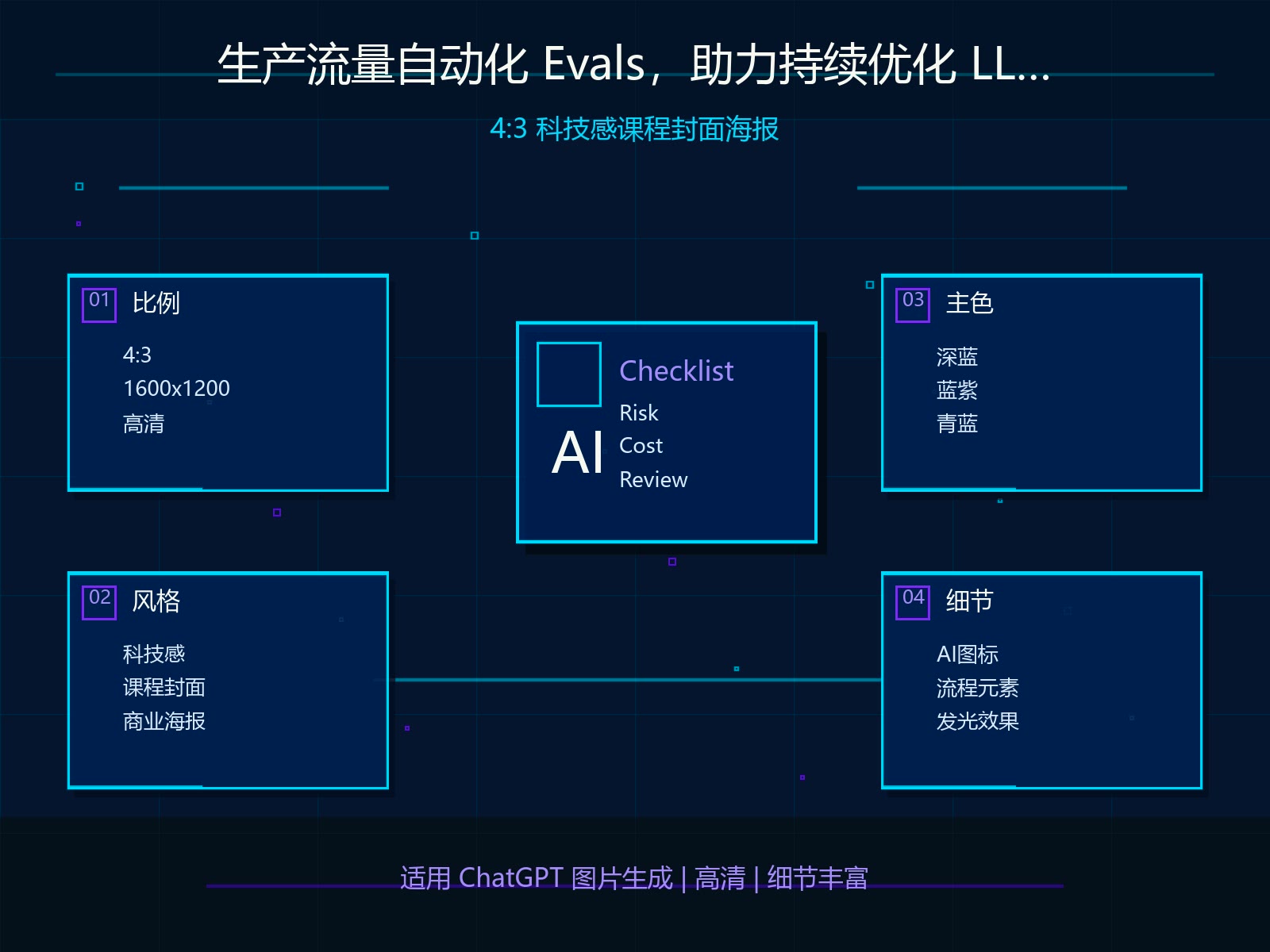 Foglamp 生产流量 Evals 评测插图