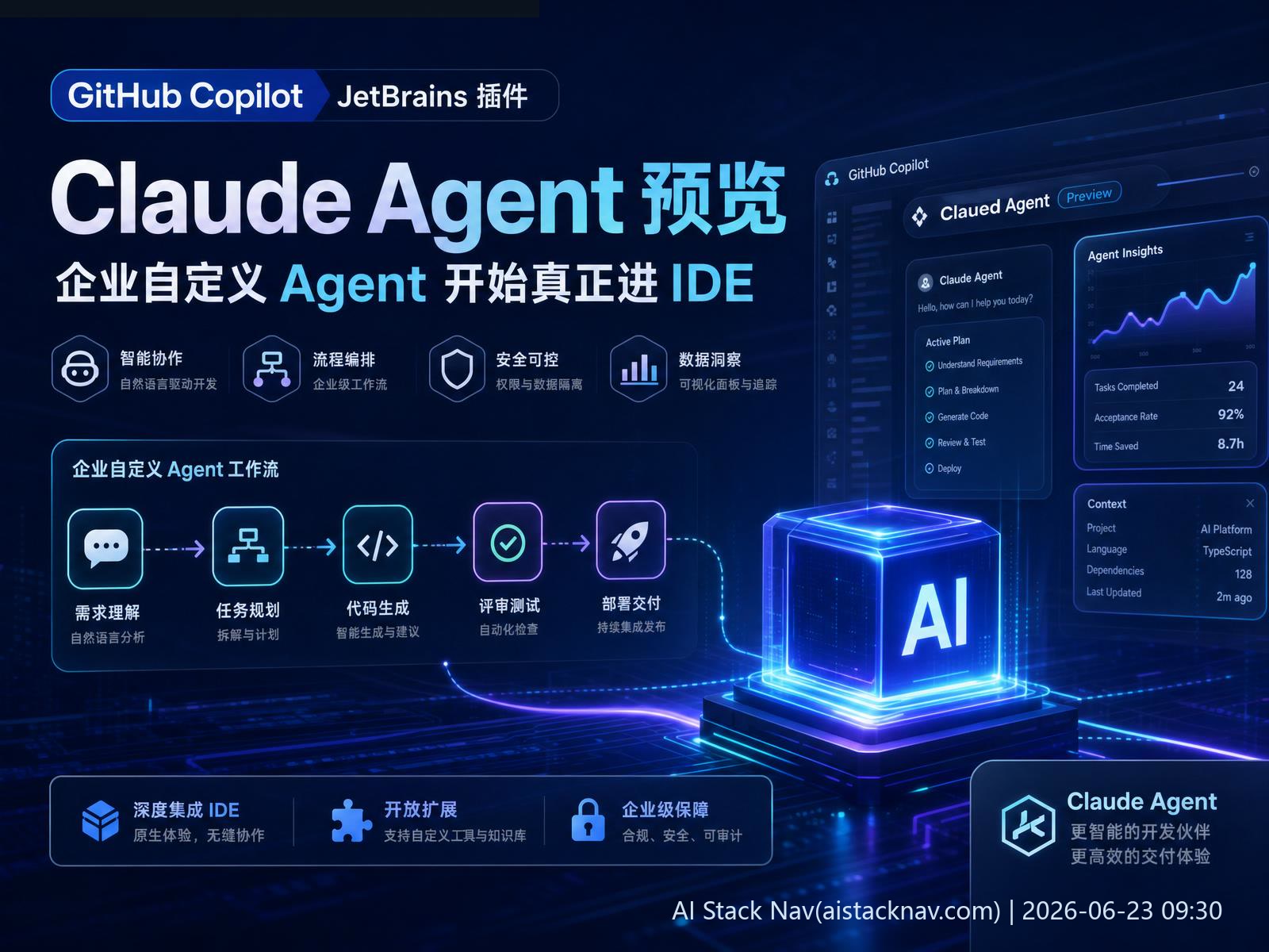 GitHub Copilot JetBrains Claude Agent 公测科技感插图