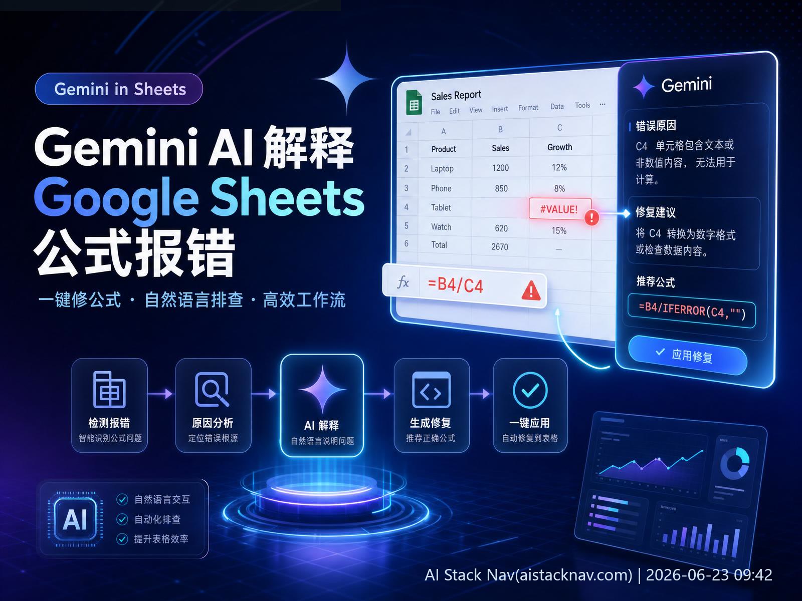 Gemini AI 解释 Google Sheets 公式报错