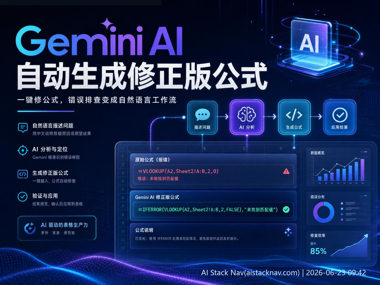 Gemini AI 自动生成修正版公式