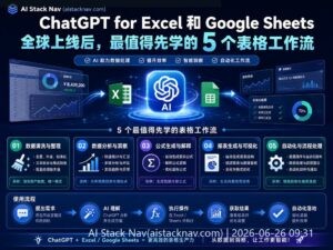ChatGPT for Excel 和 Google Sheets 表格侧边栏智能助手