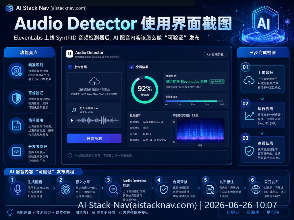 Audio Detector 使用界面截图