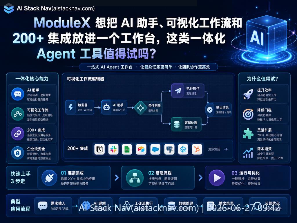 ModuleX AI 助手与可视化工作流一体化工作台