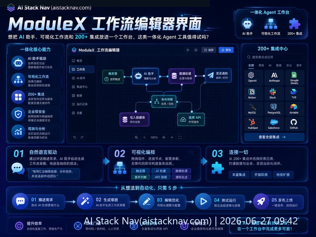 ModuleX 工作流编辑器界面
