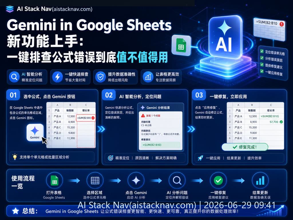 Gemini in Google Sheets 公式错误排查功能科技感封面