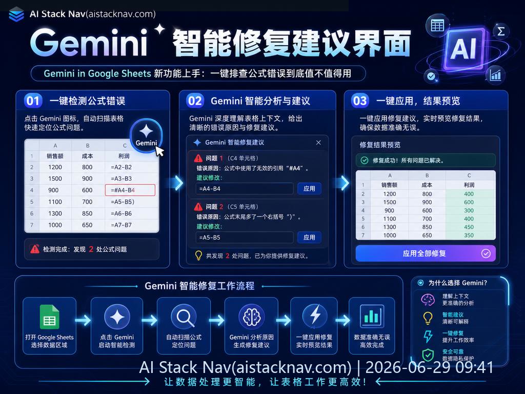 Gemini 修复建议界面示例