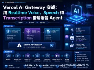 Vercel AI Gateway 实时语音 Agent 科技感封面