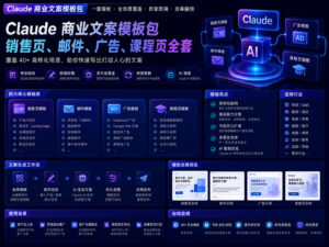 Claude 商业文案模板包封面图，展示销售页、邮件、广告、课程页四类文案模块