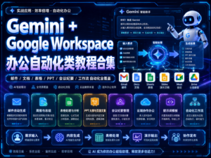 Gemini + Google Workspace 办公自动化教程合集封面，展示 Gmail、Docs、Sheets、Slides、Drive、Meet、Chat、Vids 等 AI 办公工具联动流程