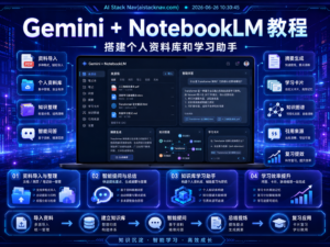 Gemini 与 NotebookLM 个人资料库和学习助手搭建教程