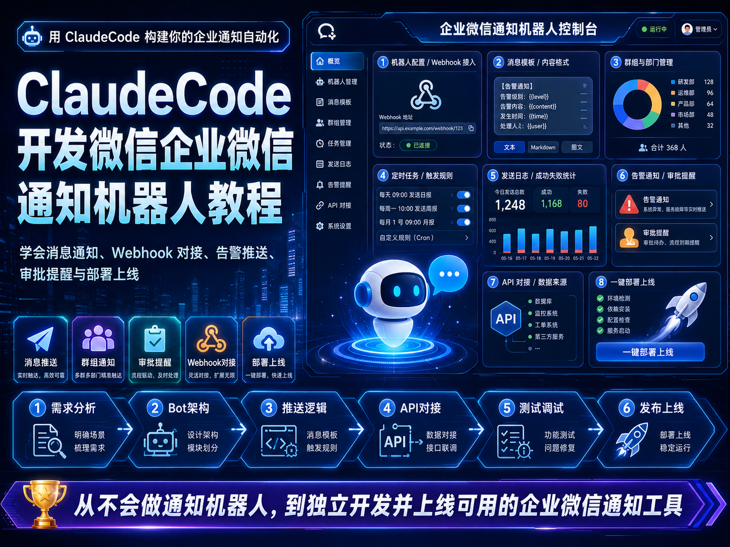 ClaudeCode开发微信企业微信通知机器人教程 - AI Stack Nav