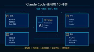 Claude Code 使用前必须知道的 10 件事：权限、项目、命令、费用