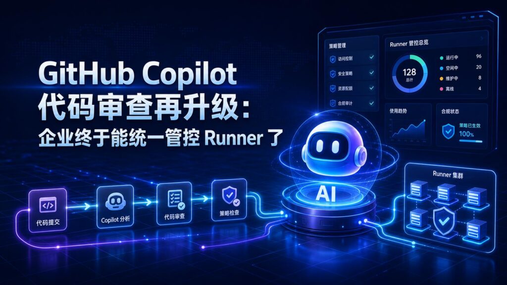 GitHub Copilot 代码审查再升级企业统一管控 Runner 的科技感封面图