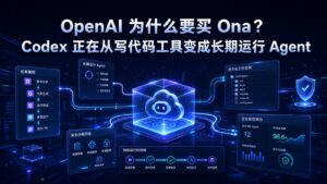 OpenAI 为什么要买 Ona 以及 Codex 变成长期运行 Agent 的科技感封面图