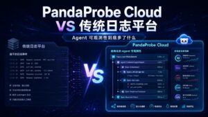 PandaProbe Cloud vs 传统日志平台科技感封面图，深蓝色背景突出 Agent 可观测性主标题，展示日志流、trace、span、AI 图标和发光流程元素