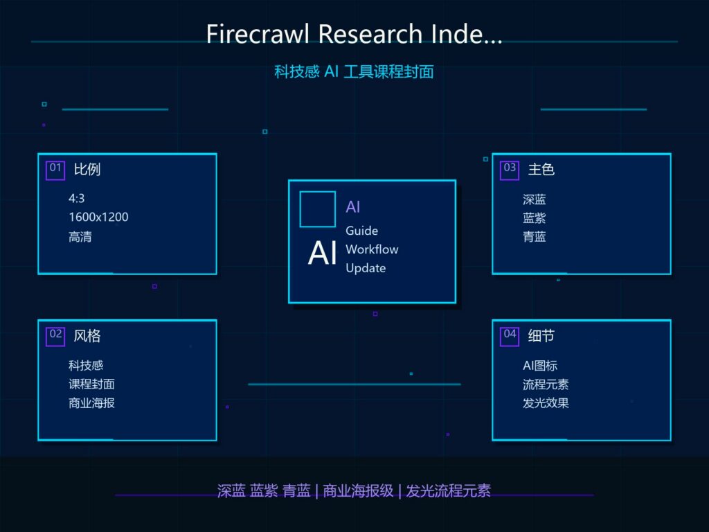 Firecrawl Research Index 同步检索 arXiv 论文与 GitHub 代码