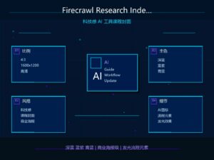 Firecrawl Research Index 同步检索 arXiv 论文与 GitHub 代码