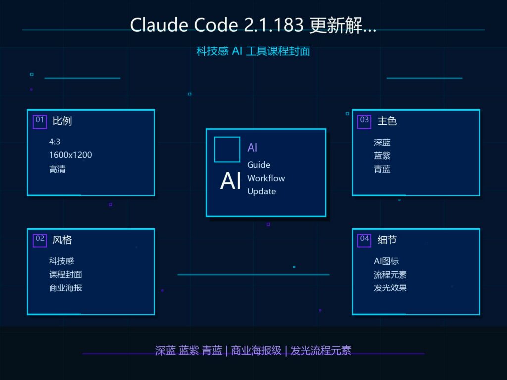 Claude Code 2.1.183 自动模式安全护栏升级科技感封面