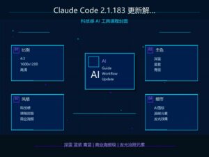 Claude Code 2.1.183 自动模式安全护栏升级科技感封面