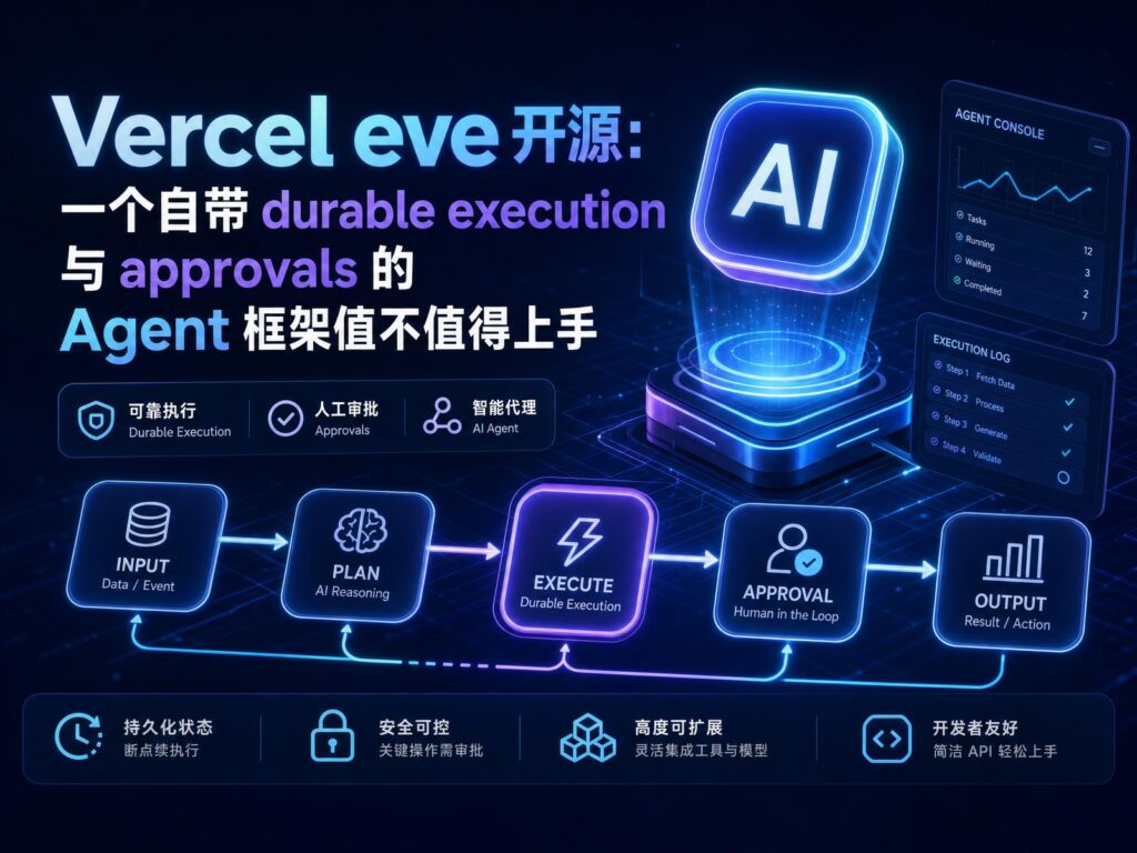 Vercel eve 开源 Agent 框架科技感封面