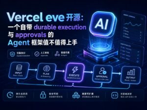 Vercel eve 开源 Agent 框架科技感封面