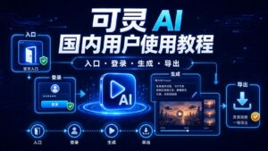 可灵 AI 国内用户使用教程入口登录生成导出科技感封面图