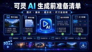 可灵 AI 生成视频前准备清单图片脚本提示词尺寸科技感封面图