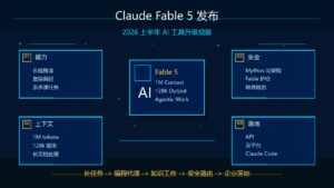 Claude Fable 5 发布，为什么说它是 2026 年上半年最值得关注的 AI 工具升级