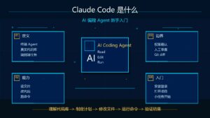Claude Code 是什么？AI 编程 Agent 新手入门完整教程