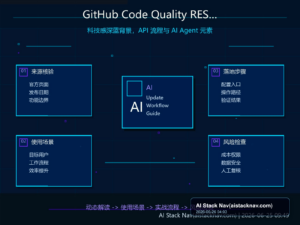 AgentLens轻量级AI上下文压缩器入门与使用指南 特色图