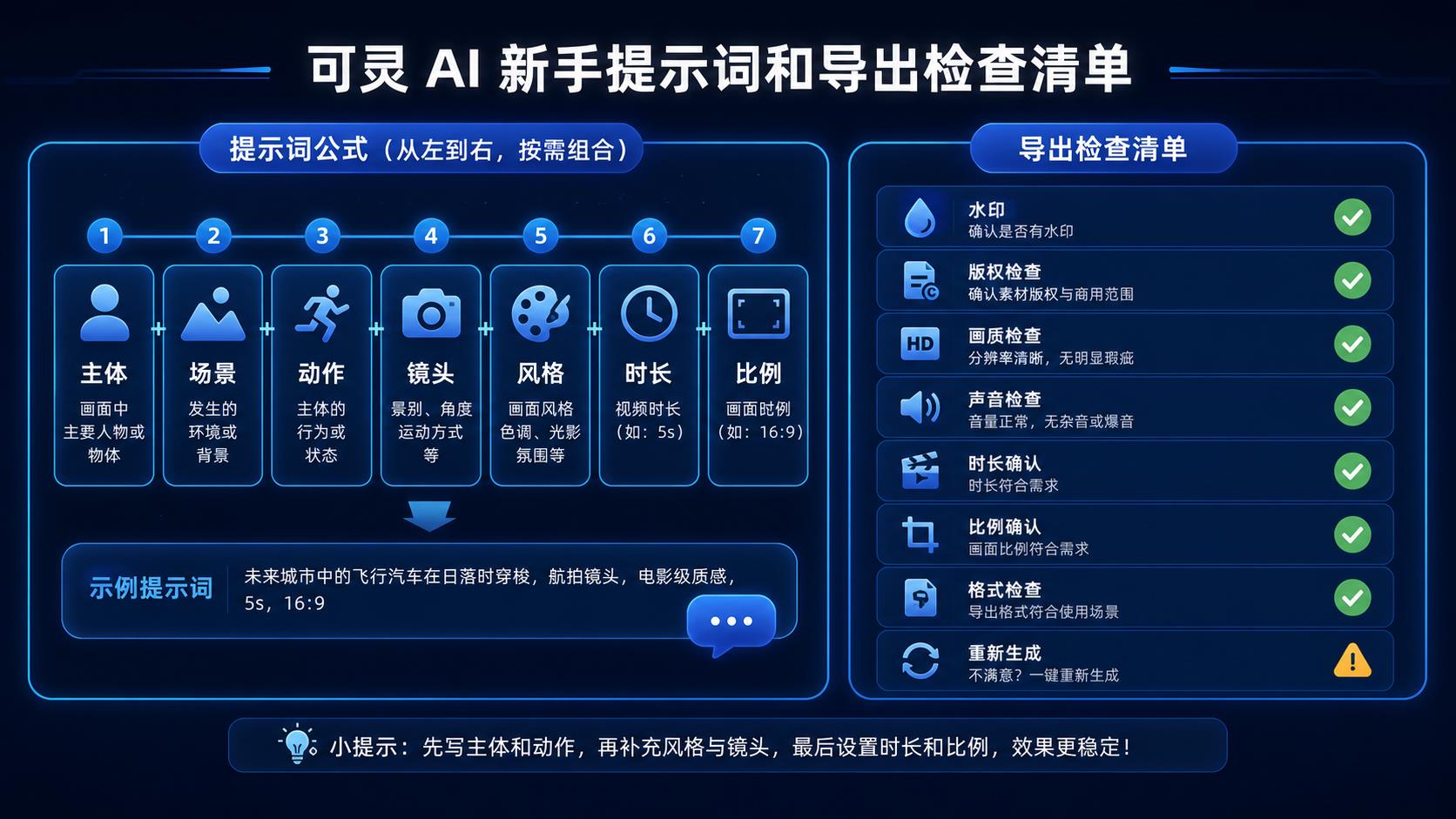可灵 AI 新手提示词和导出检查清单