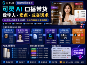 可灵 AI 口播带货视频教程封面图，展示数字人、产品卖点、成交话术和短视频转化工作流。
