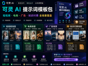 可灵 AI 提示词模板包封面图，展示短视频、电商、广告、知识付费四大场景的完整模板体系。