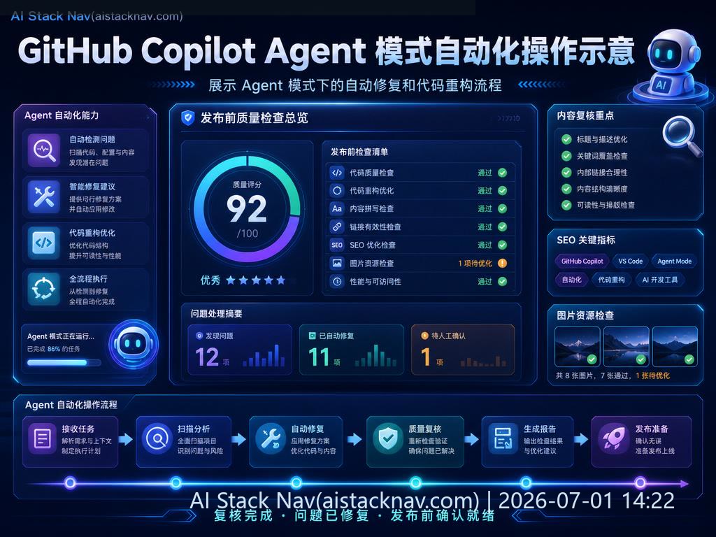 GitHub Copilot Agent 模式自动化操作示意