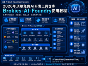 2026年顶级免费AI开发工具仓库Brokies-AI-Foundry使用教程 特色图