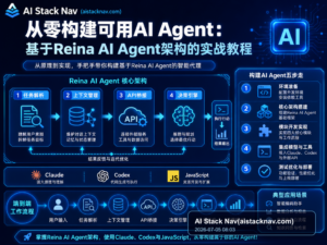 从零构建可用AI Agent:基于Reina AI Agent架构的实战教程 特色图