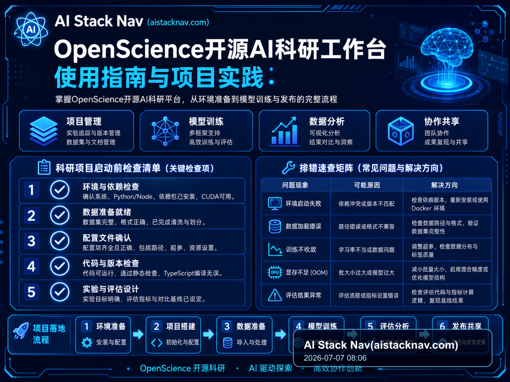 OpenScience开源AI科研工作台使用指南与项目实践 教程插图 2