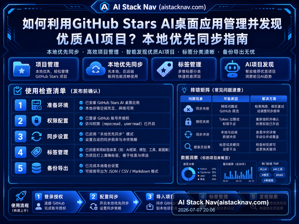 如何利用GitHub Stars AI桌面应用管理并发现优质AI项目？本地优先同步指南 教程插图 2