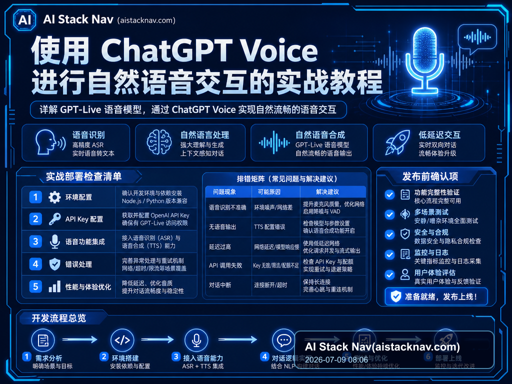 使用 ChatGPT Voice 进行自然语音交互的实战教程 教程插图 2